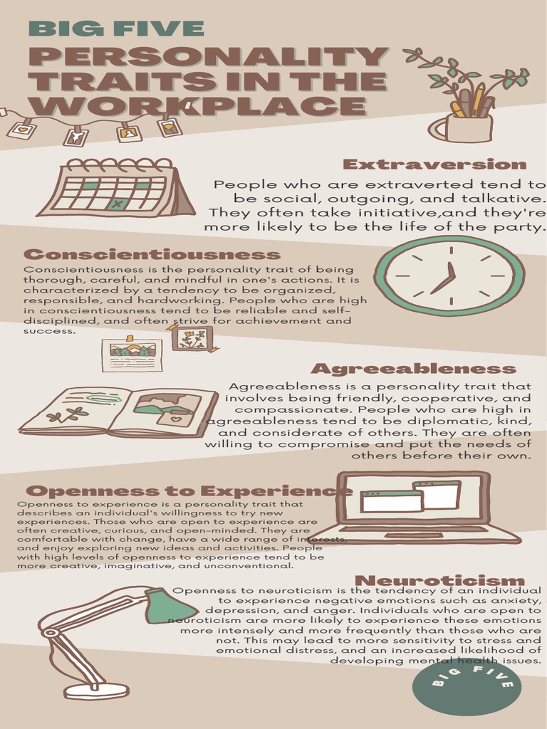 Green & Brown Neutral Work From Home Productivity List Infographic