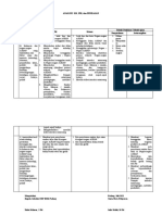 01 Analisi KD Ipk Penilaian