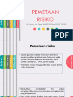 Pemetaan Risiko 2022 New