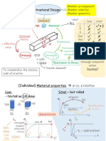 CES522 A 01 - Topic 1