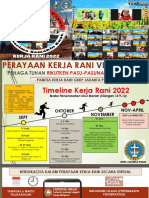 Materi Sosialisasi Kerja Rani 2022 Ke PJJ Sektor