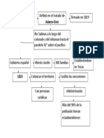 Colonizacion Del Norte