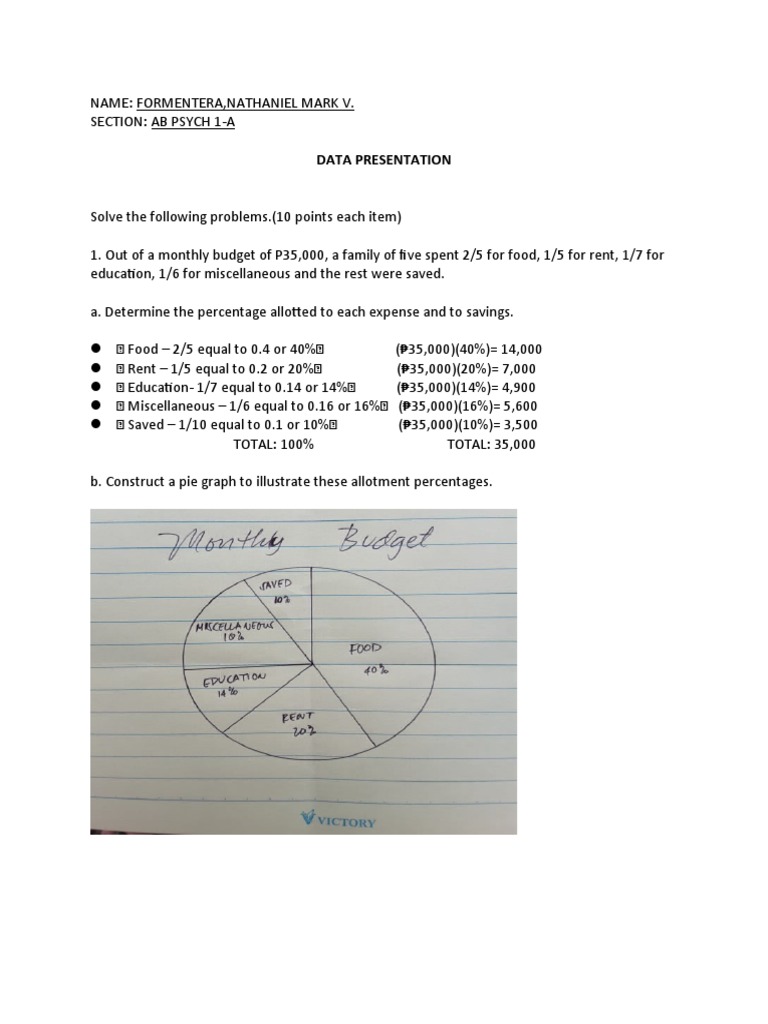 Data Presentation Activity | PDF