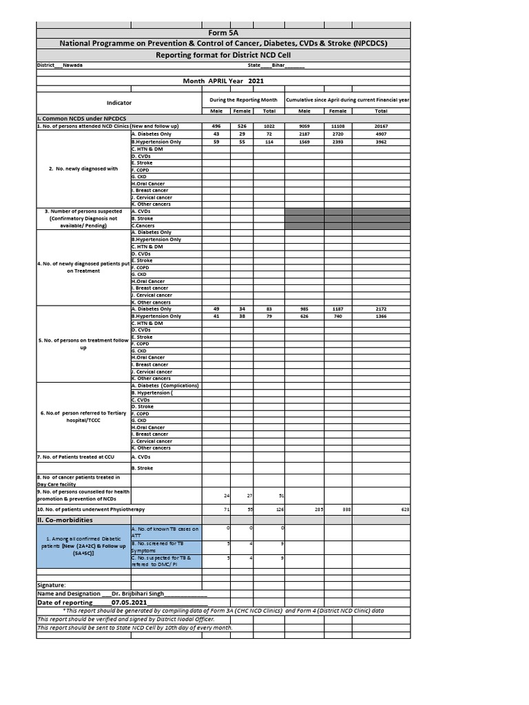 District NCD Cell Reporting Format | PDF | Cancer | Non Communicable ...