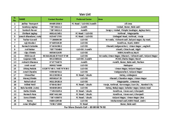 Van List | PDF