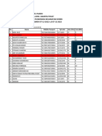 Hasil Swab TGL 07 Des 2022