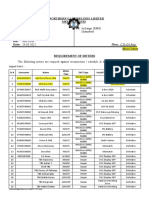 Requirement of Meters 24032022