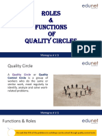 Roles & Functions of Quality Circle