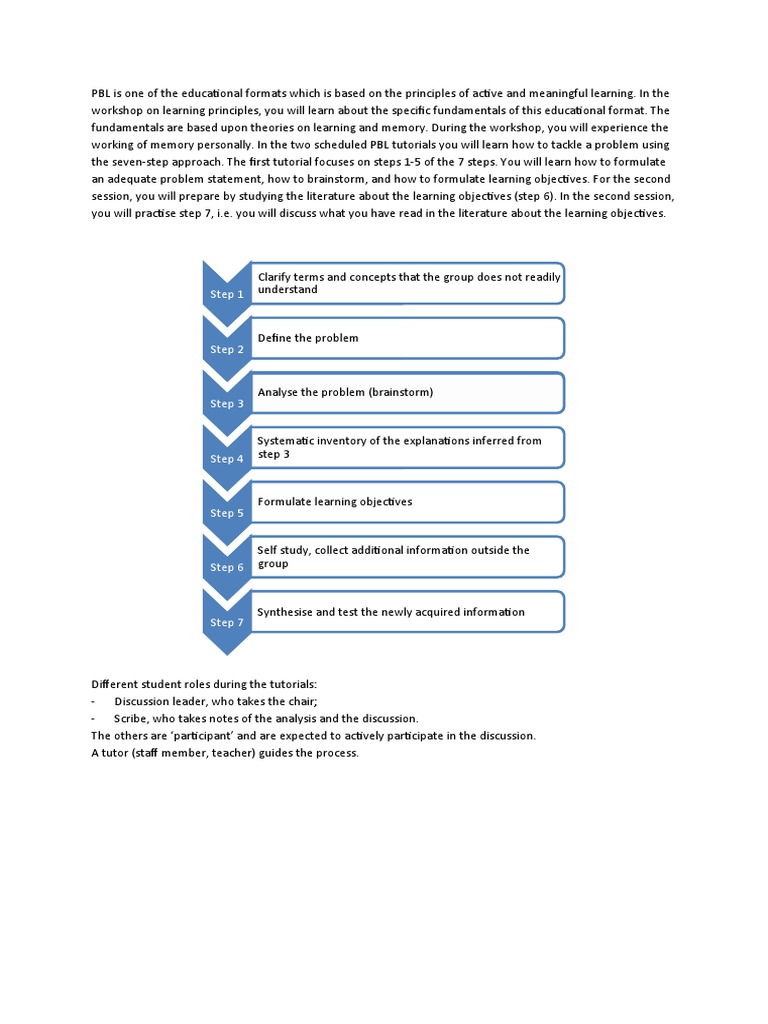 7 Steps of Problem-Based Learning | PDF