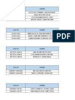 Hojas de Trabajo Calculo de Nomina Conafirme 2022