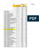 Copia de TL1055D - Partes Sugeridas para Stock