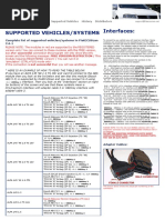 Complete List of Supported Vehicles - Systems in FiatECUScan 2.6.1. Adapter Cables - Interfaces - SUPPORTED VEHICLES - SYSTEMS