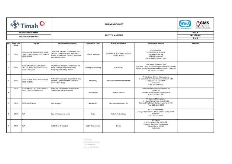 Sub-Vendor List for EPCC TSL AUSMELT | PDF | Automation | Building ...