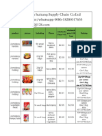 Sichuan Pin Huitang Supply Chain Co - LTD Coco Wen Wechat/whatsapp 0086-18280317655