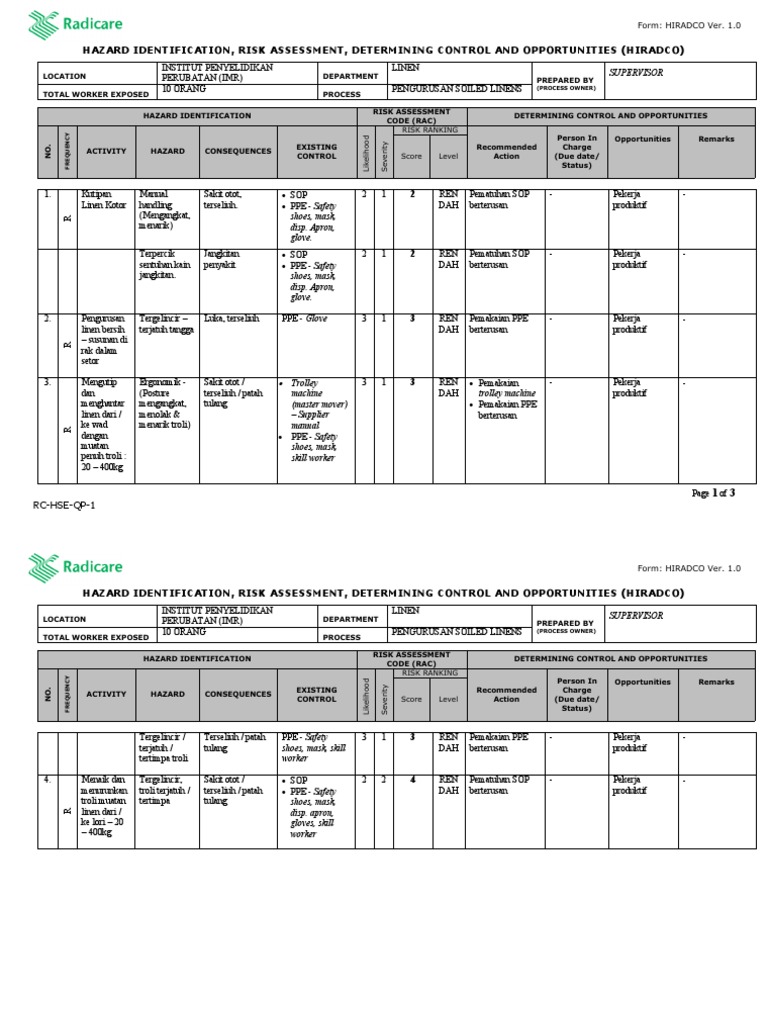 HIRADCO 1) Template HIRADC - PENGURUSAN SOILED LINEN | PDF | Risk ...