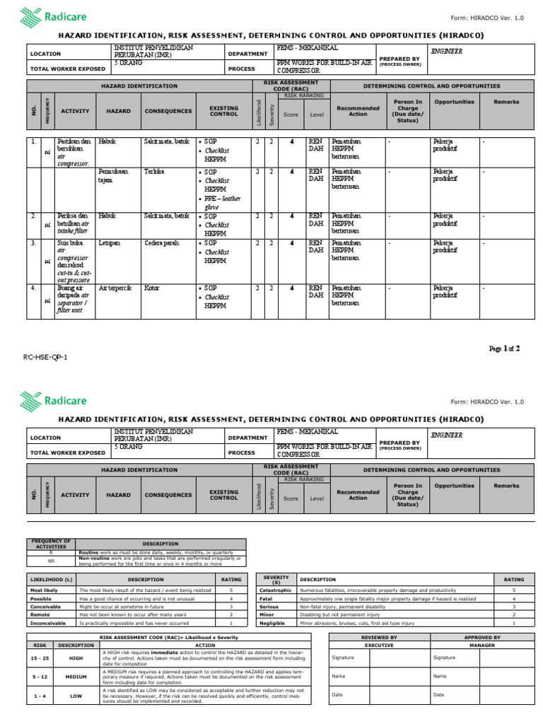 Hiradco 14) Template Hiradc - PPM Works For Compressor | PDF | Risk ...