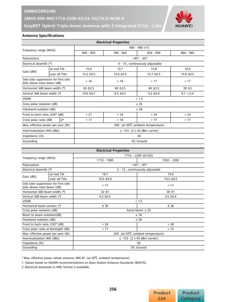 amb4520r2v06-2mxx-690-960-1710-2200-65-33-16i-19-5i-m-m-r-easyret