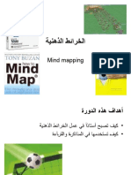 Mind Map