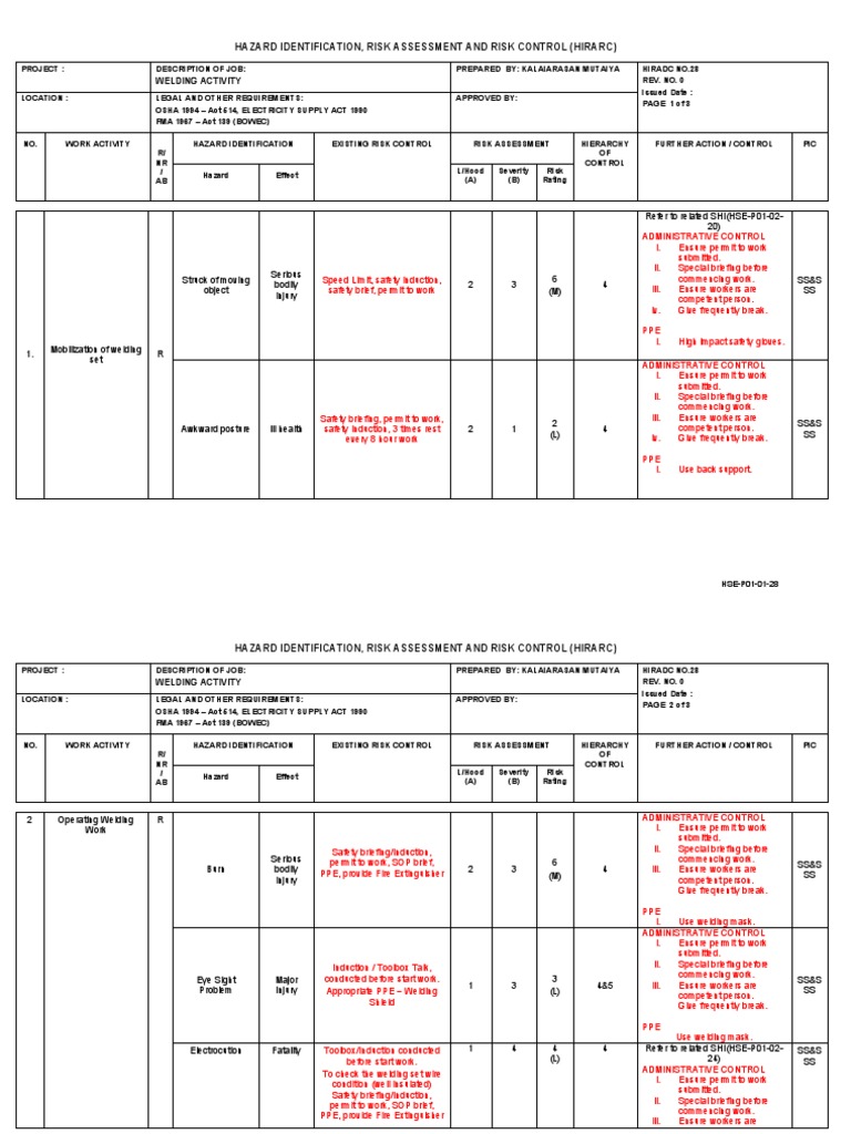 Welding Risk Assessment and Control | PDF | Personal Protective ...