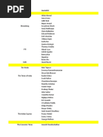 US Media Outlet Contact List | PDF | Blog | Newspapers