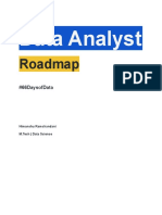 Data Analyst Roadmap