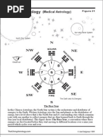 Free I Ching Course | PDF | Yin And Yang