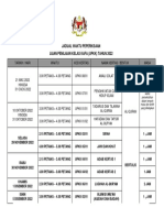 Jadual Upkk 2022 Pindaan Kedua