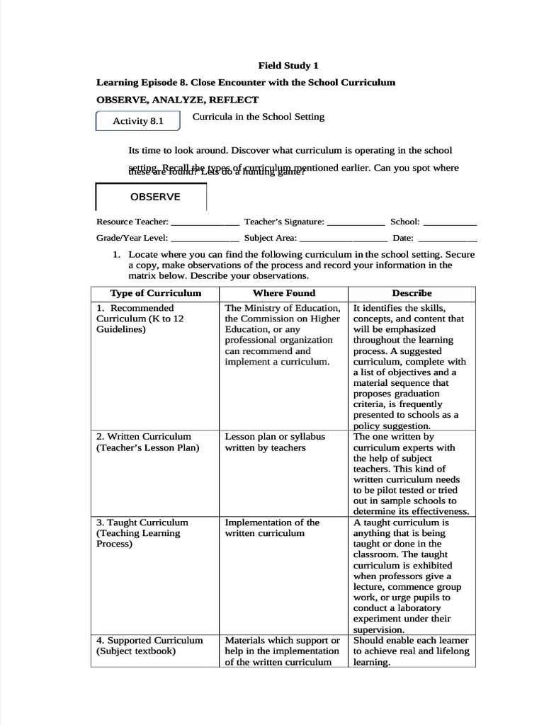 Curriculum Relationships Diagram Guide | PDF | Curriculum | Educational ...