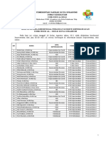 Form Berita Acara Kredensial Almulk