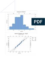 Comparing Diabetes Rates by Education Level