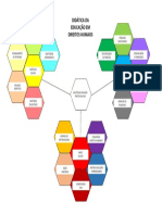 Educação em Direitos Humanos: planejamento, didática e práticas participativas