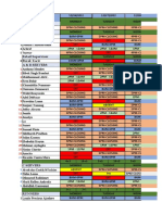 26 December 01 January Schedule-2