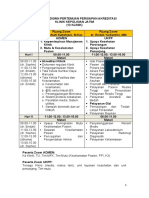 Draft Rundown & Jadual Tentatif Persiapan Akreditasi & Reakreditasi 13 Klinik Kepolisian Jatim