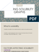 Solubility Graphs