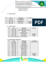 Jadwal Pertandingan Cabor Ormawa