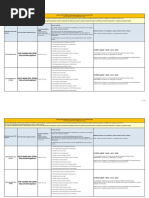 Available Software Appliances 2022 12