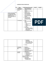 ELEMEN 2. Pengelolaan Produksi Ternak