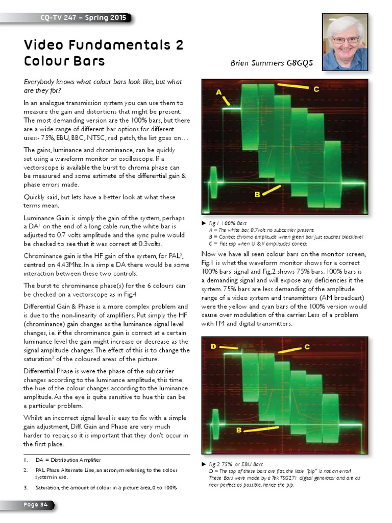 Video Fundamentals 17 PDF Camera Lens Aperture