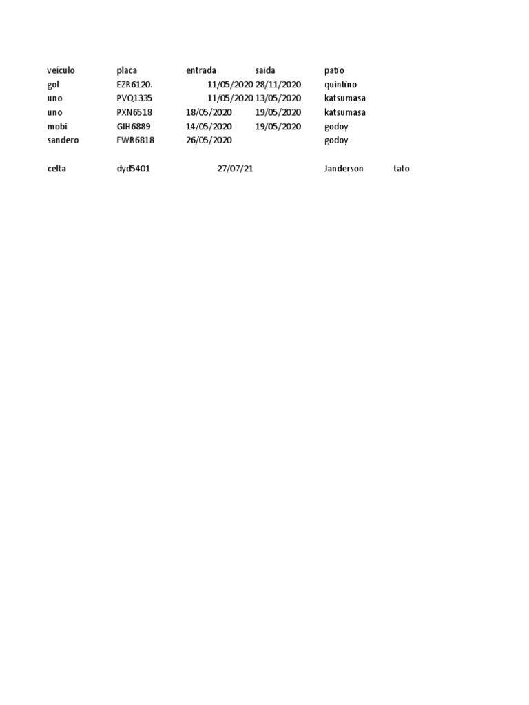 Diária de Patio PDF