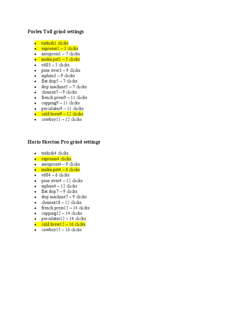 Porlex Tall Hario Skerton Grind Settings PDF