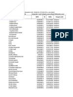 Daftar - PD Kelas 6 - SD Negeri Bungur-Tp 2022-2023