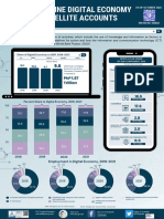 (Ons-Cleared) - 5 Digital 2021 Infographics - ONS-signed