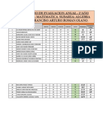 Consolidado de Evaluacion Anual - 1°año Centro Area: Matematica Subarea: Algebra Docente: Franciso Arturo Roman Olano