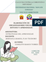 Facultad de Administración: Elaboración de Organizadores Visuales Estudio Y Aprendizaje Asignatura: Docente: Alumna