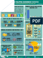 CPES Component 2 Infographics 0