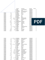 Candidats Preinscri (APP) - 2022S