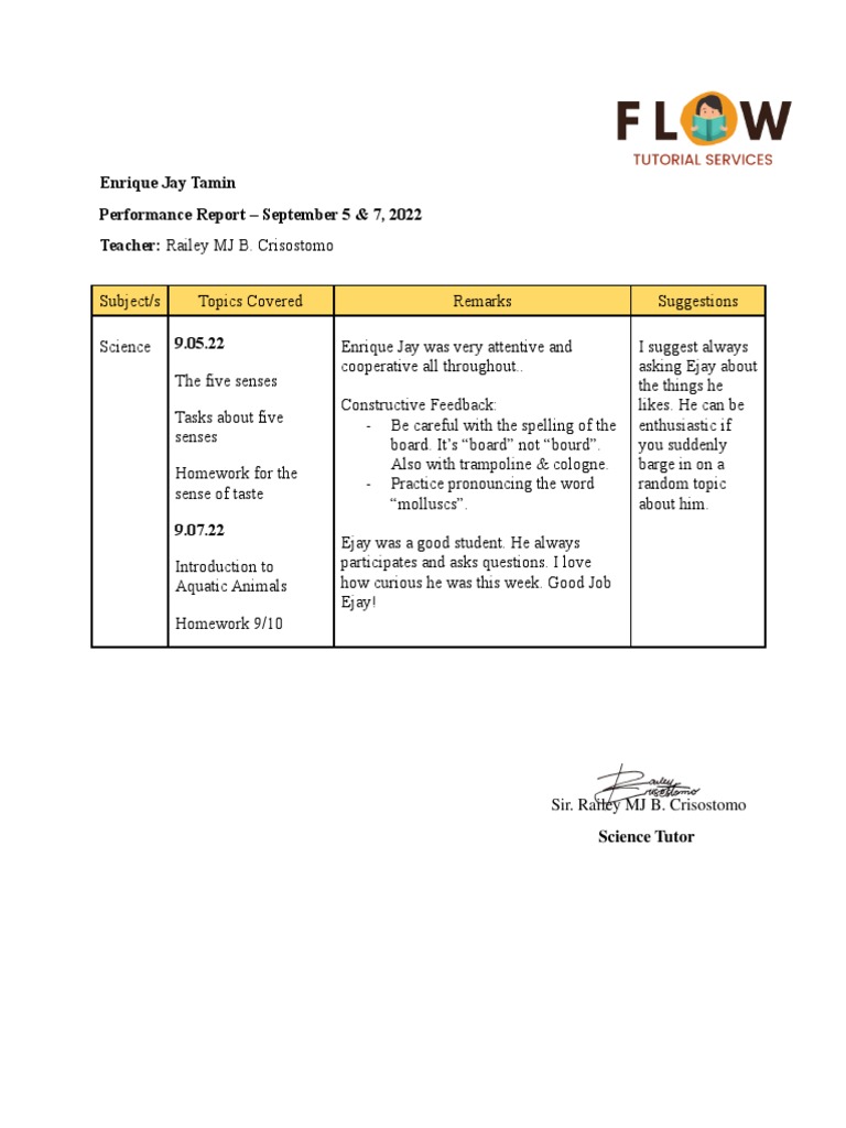 Student Performance Reports Sept 2022 | PDF | Tagalog Language ...