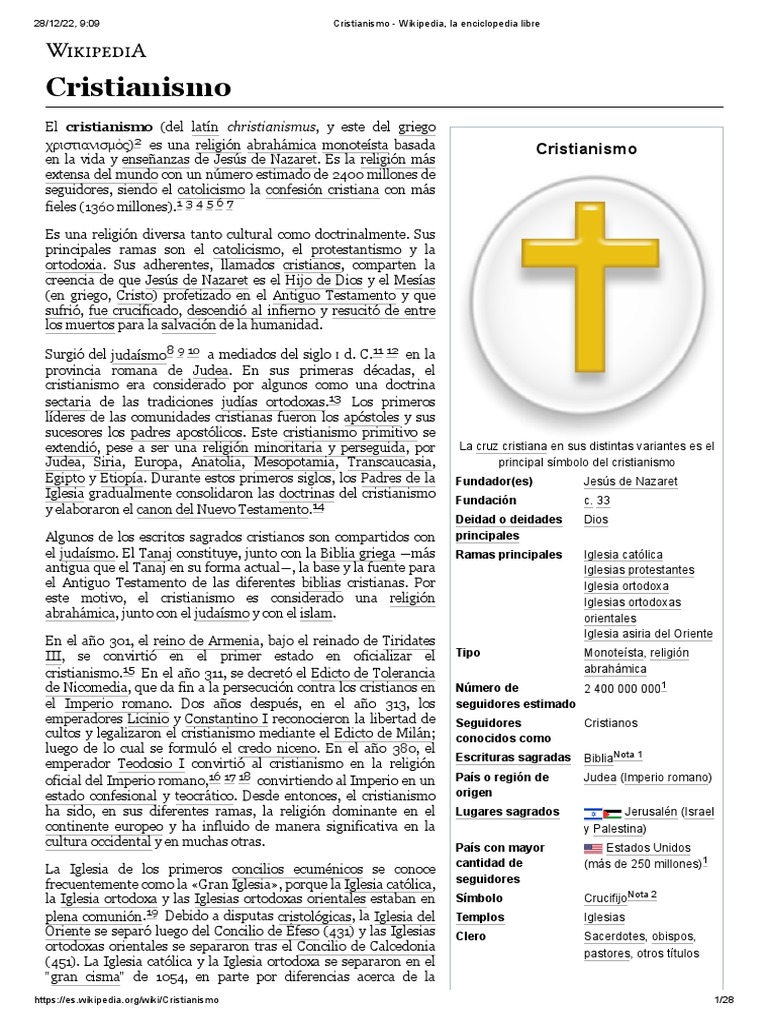 QU ES EL CRISTIANISMO visual data 5