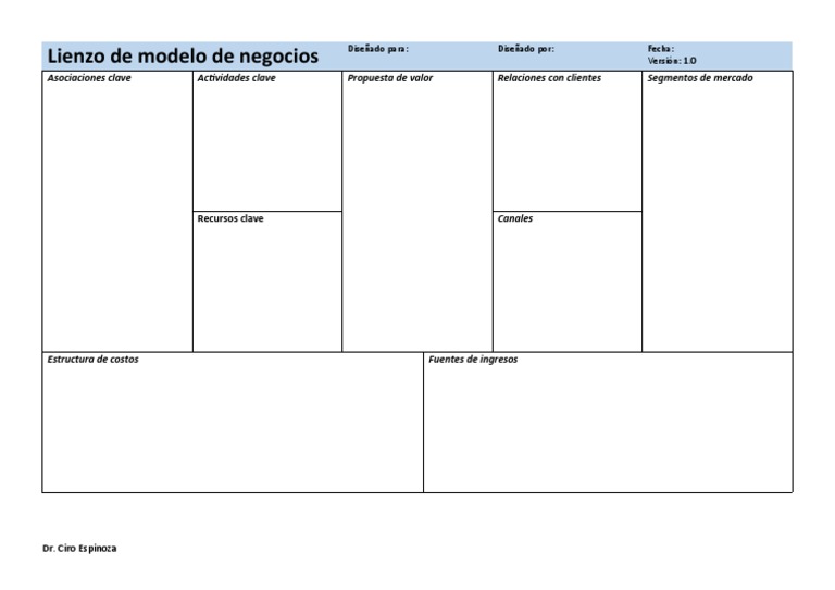 Lienzo de Modelo de Negocios | PDF