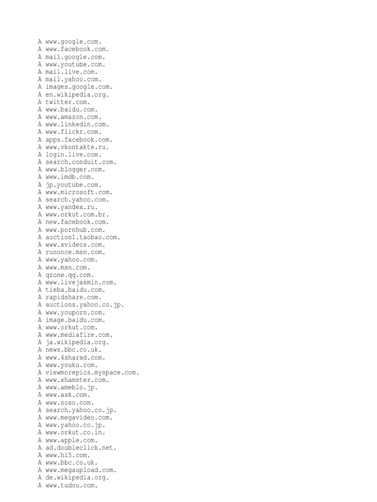 X Video Dowlad Mp3 Mb2 - Alexa Top 2000 Domains | PDF